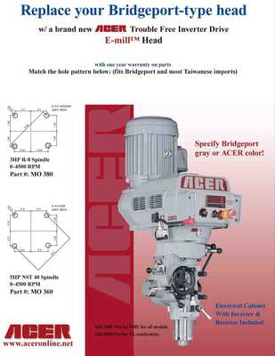 ACER E-MILL 3 HP REPLACEMENT MILLING HEAD TOOLING & ACCESS._See also Specific Categories | TR Wigglesworth Machinery Co.